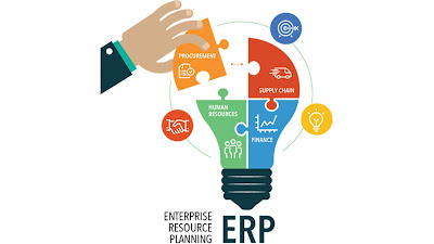 ERP Software rentable eficiente ERP Software rentable eficiente