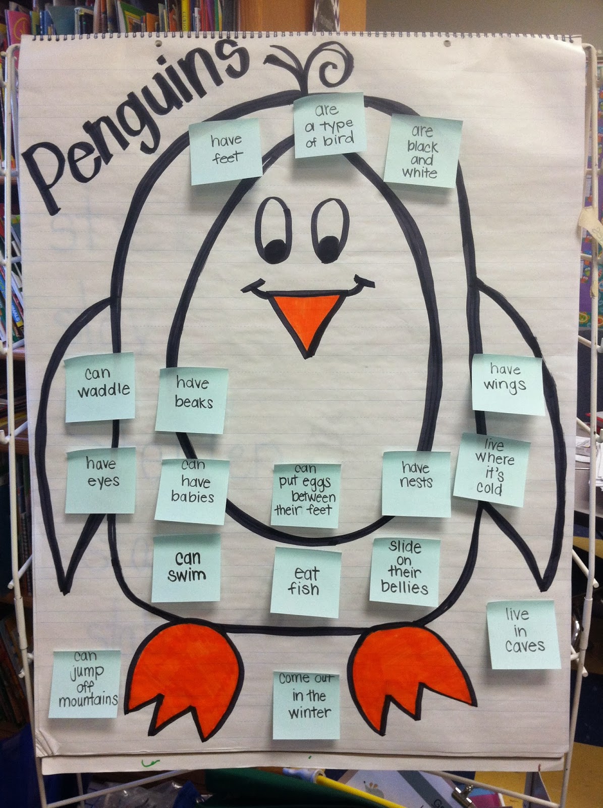 Mrs. Lowes' Kindergarten Korner: All About Penguins