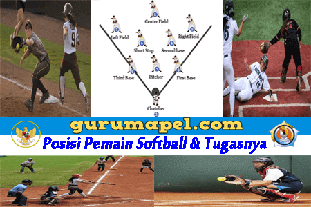 Posisi Pemain Softball Dan Tugasnya Posisi Pemain Softball Dan Tugasnya