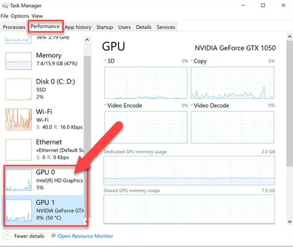 كيف تعرف ما إذا كان يتم استخدام GPU معين؟