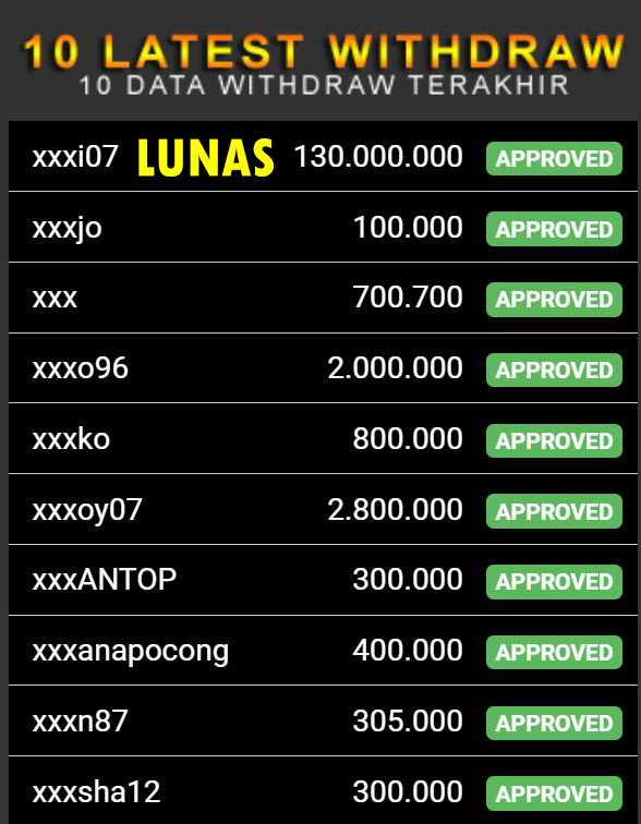 JP MEMBER KAPAL4D PREDIKSI TOGEL JITU KAPAL4D