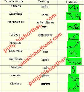 english-tribune-shorthand-outlines-13-may-2021