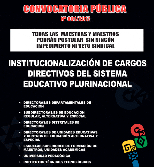 PROFESORES Educación RESULTADOS DEL PROCESO DE INSTITUCIONALIZACION