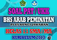 Soal Bahasa Inggris Kunci Jawaban Kelas 9 Pas Uas Smp Mts Semester 1 Ganjil Tahun 2020 Guru Jugan