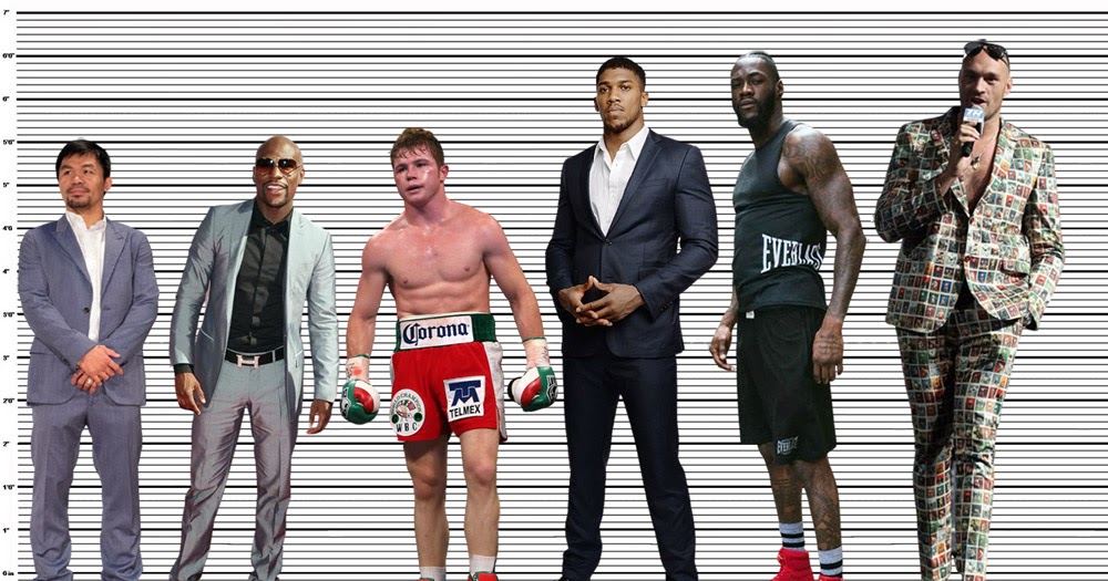 Canelo Álvarez Height Photographic Height Comparison Brie