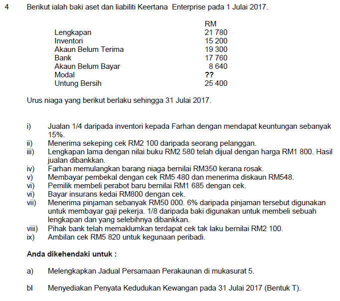 Persamaan Perakaunan dan penyata kedudukan kewangan