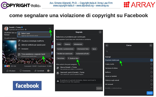 Come segnalare una violazione di copyright su Facebook e sugli altri social media