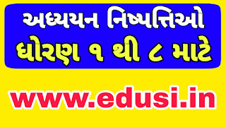 [UPDATED] LATEST ADHYAYAN NIXAPATIO 2021-22 DHORAN- 1 TO 8 [LEARNING OUTCOMES STD 1 TO 8] GCERT.GUJARAT.GOV.IN
