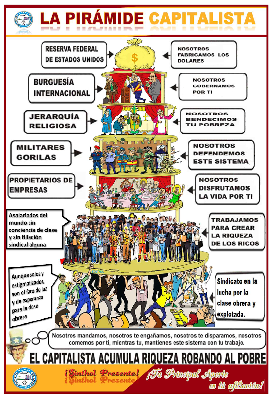 Prámde Del Sstema Captalsta Póster Nedeljkovch Brashch - Etsy Méxco - Foto 2