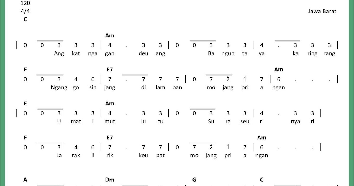 Not Angka Mojang Priangan SEPUTAR MUSIK
