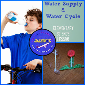 Earth's Water Supply Lesson Plans for Elementary Homeschooling