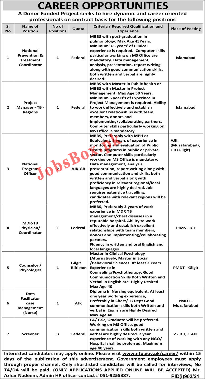 Latest National TB Control Program NTP Jobs 2021 www.ntp.gov.pk