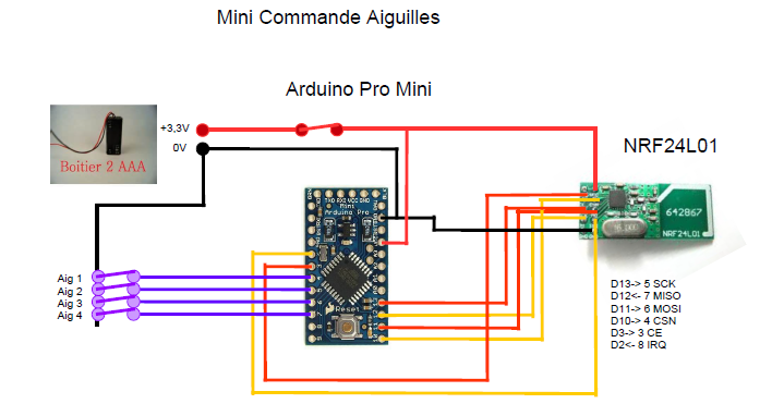Pilotage Des Trains Et Electronique Pour Modelisme Ferroviaire Commande D Aiguilles Sans Fil