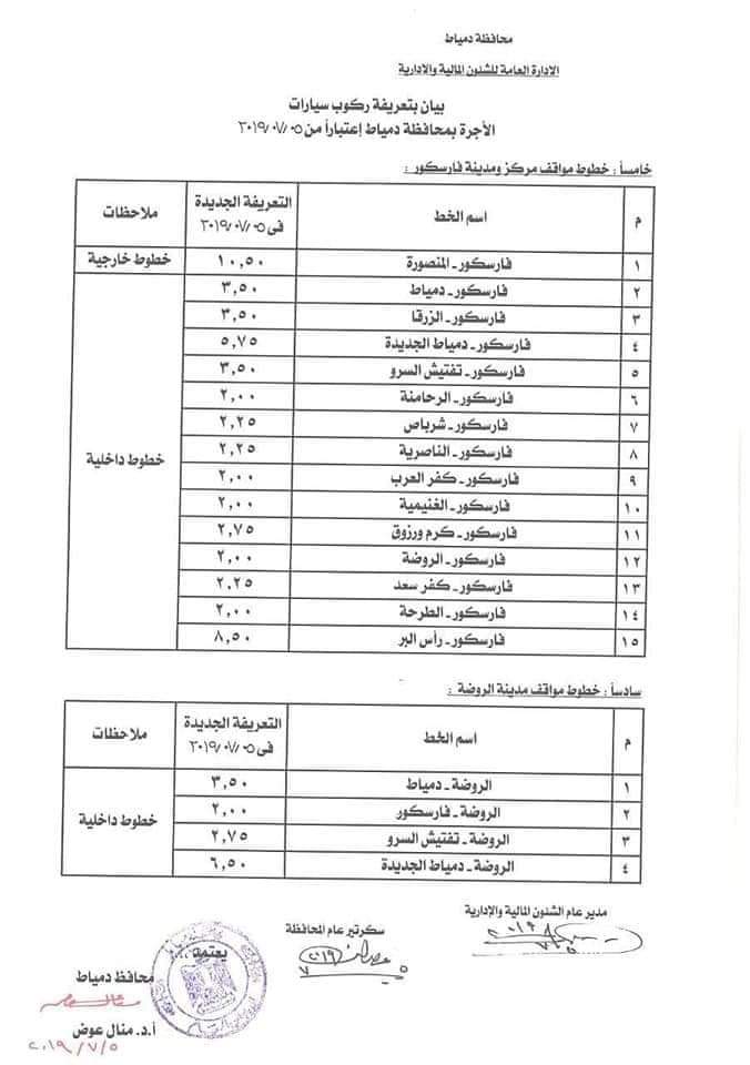 ننشر التعريفه الجديده للمواصلات داخل وبين المدن المصرية بعد زياده اسعار الوقود بجميع المحافظات FB_IMG_1562330234214