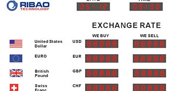 Commbiz forex exchange fee