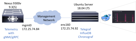 nomachine server demo nomachine server demo