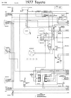 repair-manuals: June 2011