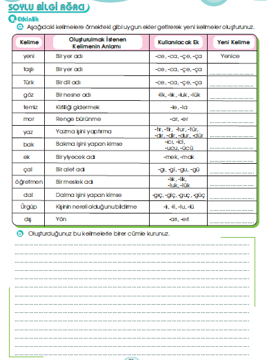 6.Sınıf Türkçe Ders Kitabını Dil Bilgisi Açısından İncelenmesi