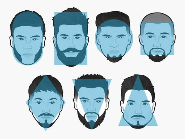 face shapes determination guide