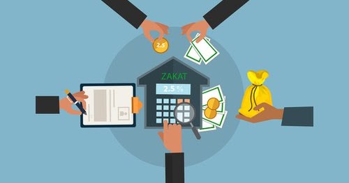 Lembaga Pengelola Zakat dan Lembaga Pengelola Wakaf (BAZ, LAZ, UPZ, dan