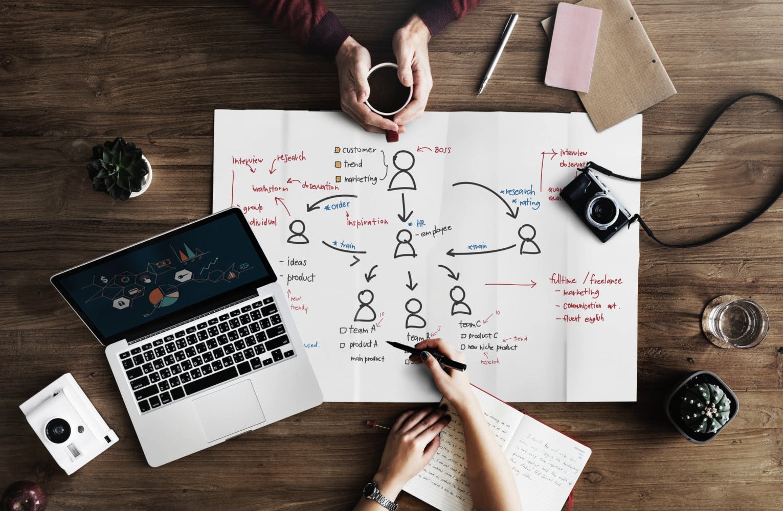 Calligraphy Souldeelight Design Studio