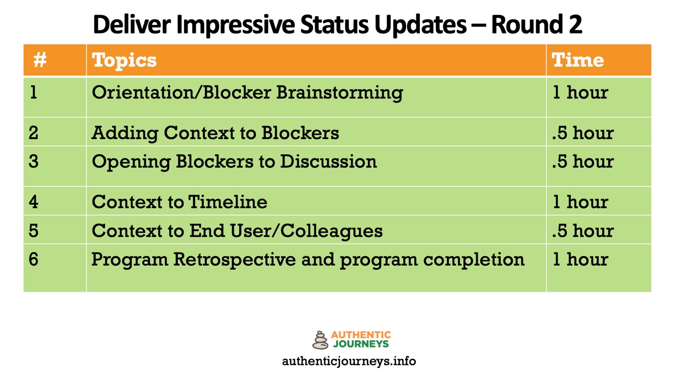 What makes a good status update? Authentic Journeys