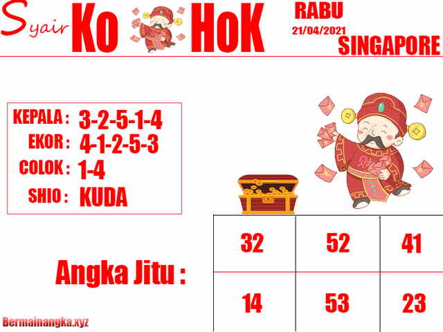 gambar togel syair sgp