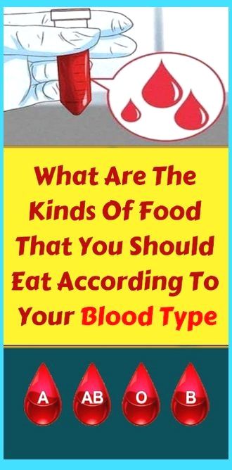 What Are The Kinds Of Food That You Should Eat According To Your Blood Type