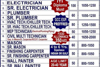 Gulf%2BJob%2BPaper%2B%25284%2529