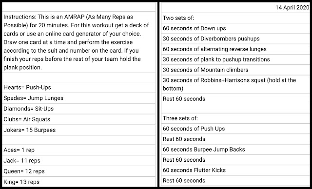 A sample workout for the COVID Cup