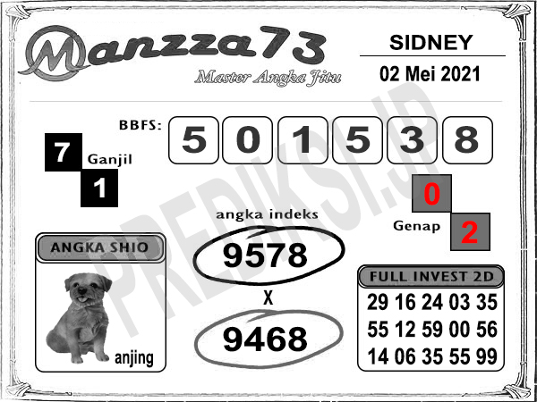SYAIR SYDNEY 02 MEI 2021