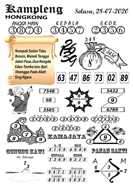 Mbah Semar Sydney 28 Juli 2020