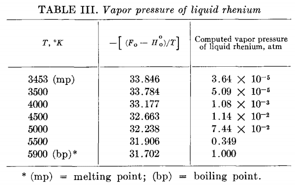 Vapor%2Bpressure.png