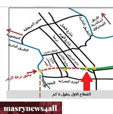 غلق شارع الهرم في الإتجاهيين بسبب محور ترعو الزمر ،،، تعرف على التحويلات المرورية المستجدة