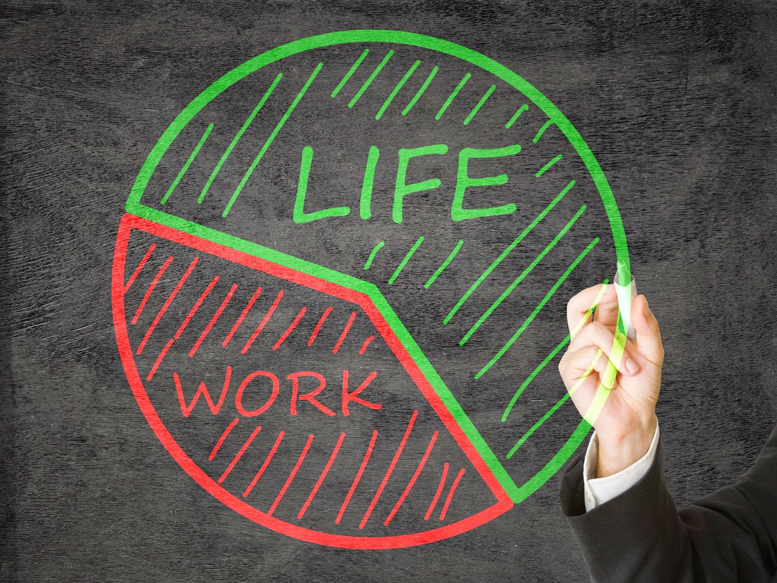 New life work. Баланс между налогами и развитием бизнеса. Improved work-Life Balance. Life and work.