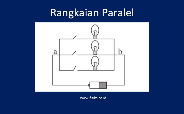 Rangkaian Paralel Pengertian Ciri Gambar Rumus Soal Fisika