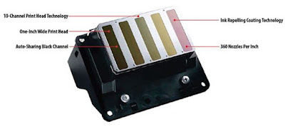 epson precisioncore tfp print head price