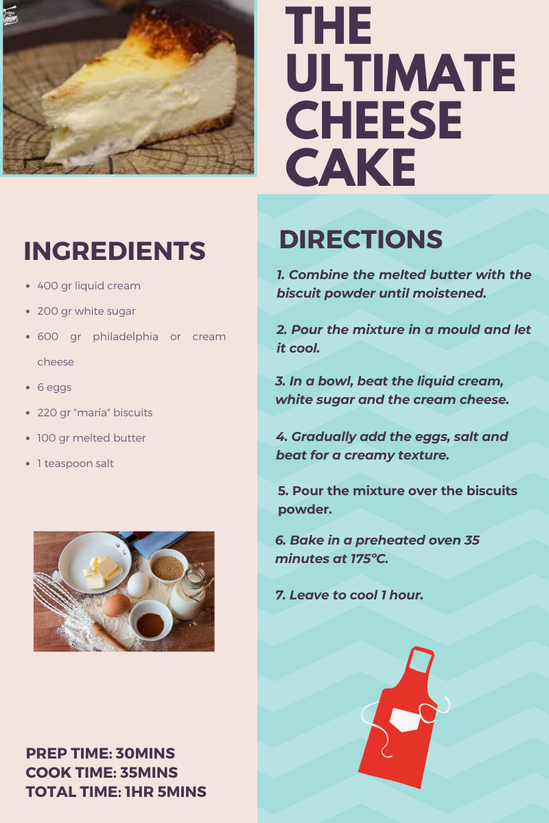 Superhéroes y superheroínas del Álamo Tarta de queso definitiva