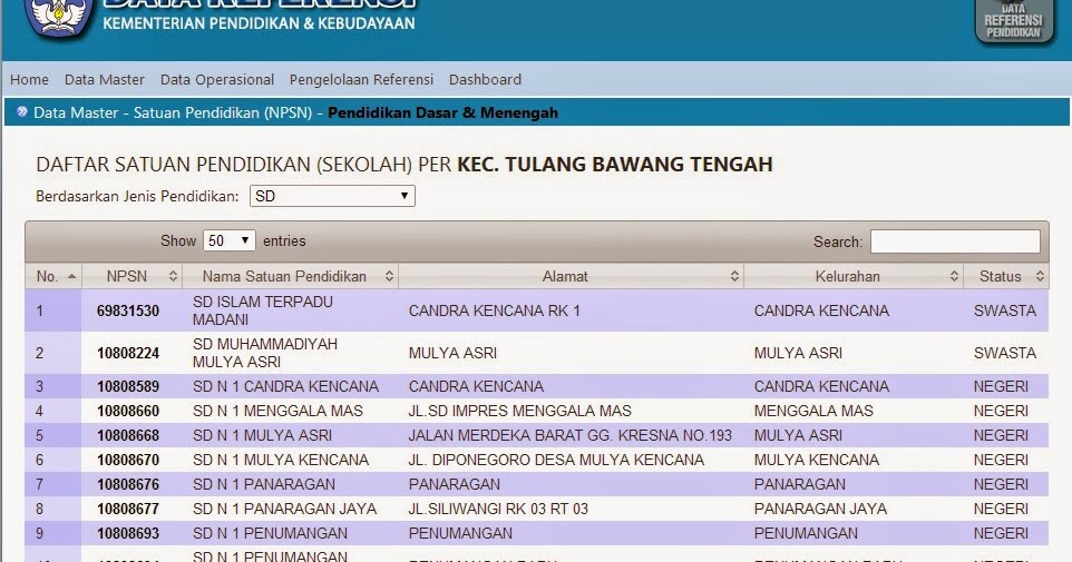 Cara Melihat Npsn Tk Sd Smp Sma Online 2018 Filenya