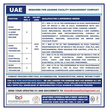 Gulf Overseas Jobs~27 September 12 Gulf%2BJob%2BPaper%2B%25281%2529