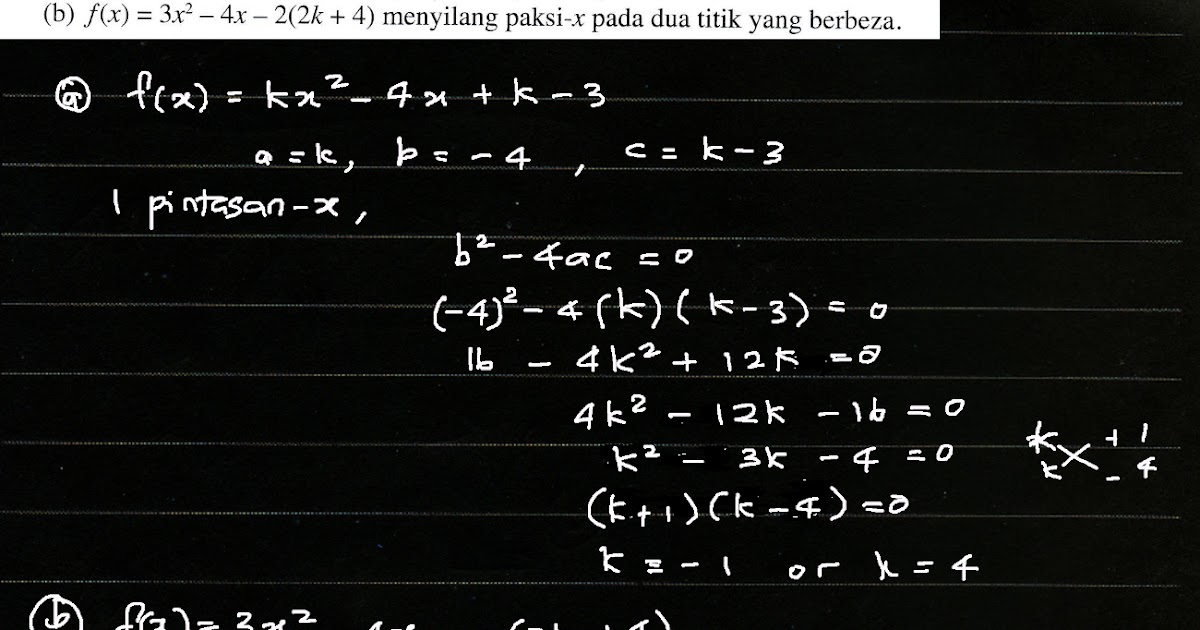 Cikgu Azman Latihan Intensif 2.3 ms 63 Bab 2 Fungsi Kuadratik