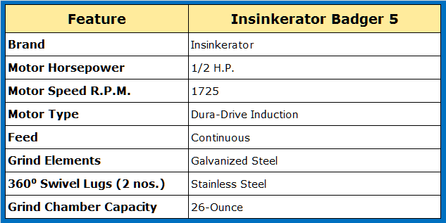 Insinkerator Badger 5 Garbage Disposal Review