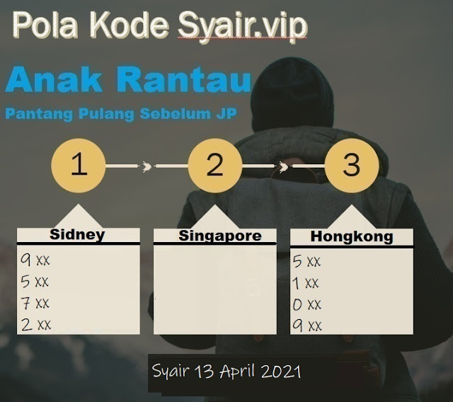 Syair HK 13 April 2021