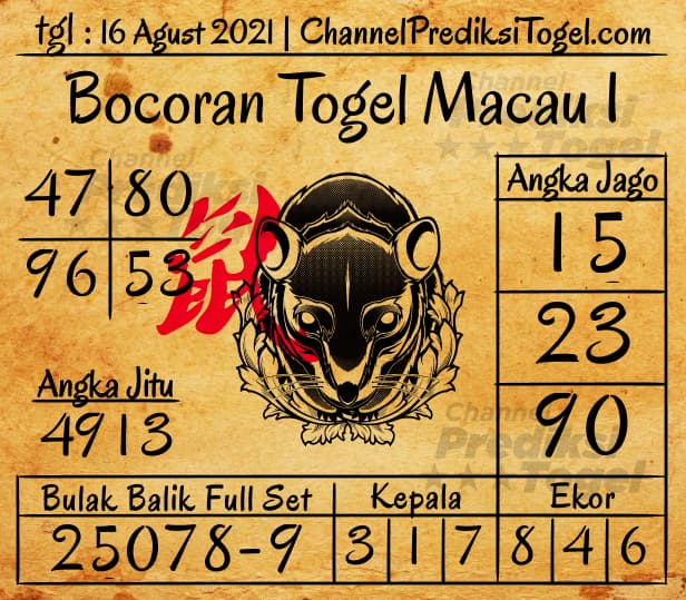 Bocoran Togel Toto Macau P1