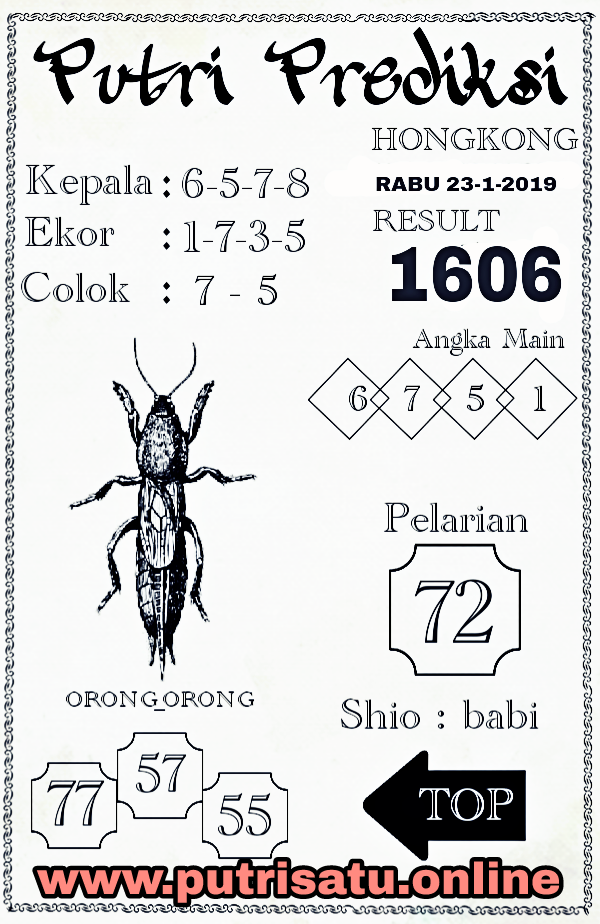 KODE SYAIR HONGKONG RABU 23 JANUARI 2019 KODE SYAIR KALONG