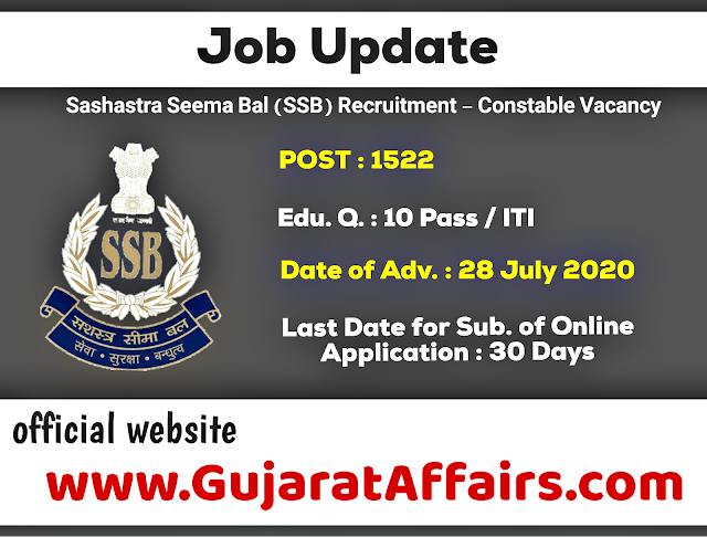 1,522 Posts - Sashastra Seema Bal (SSB) Recruitment - Constable Vacancy