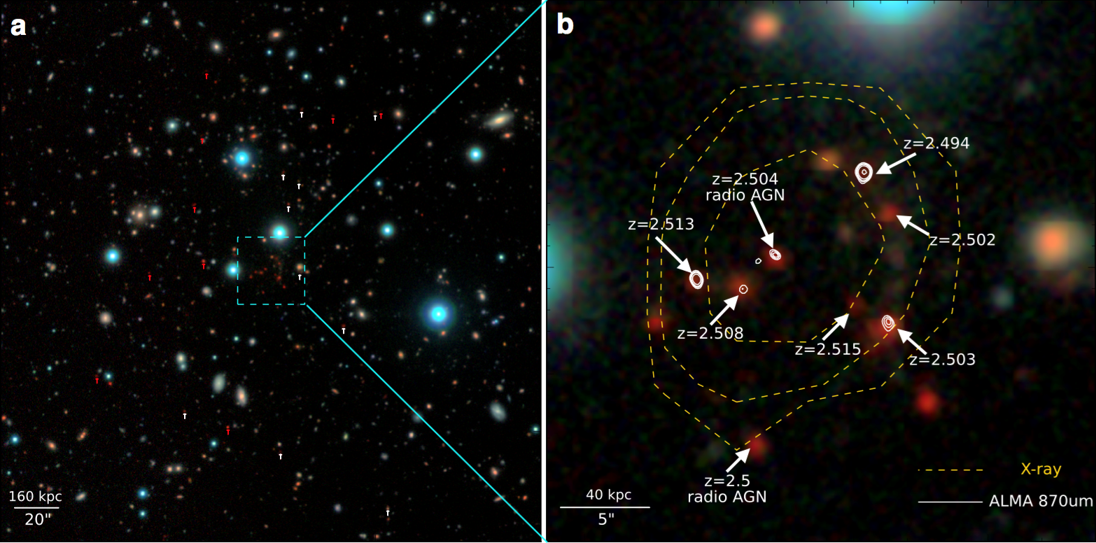 les galaxies de l univers