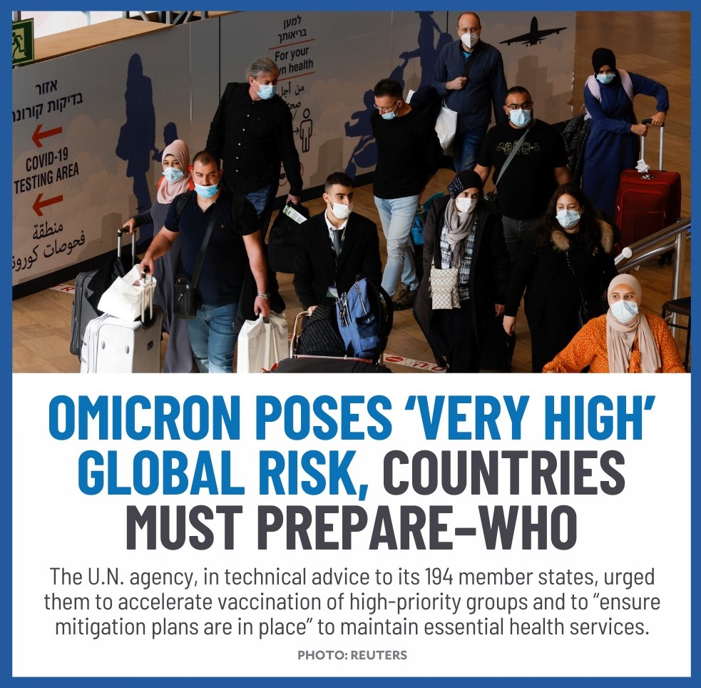 Omicron variant is likely to spread internationally, posing a “very high” global risk