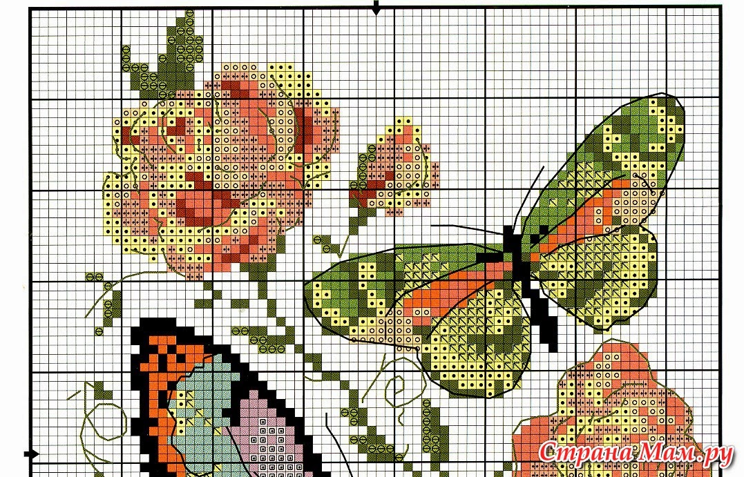 риолис ирисы. вышивка крестом ключи. вышивка крестом для детей. вышивка крестом кофе для нее. кофе для него вышивка.