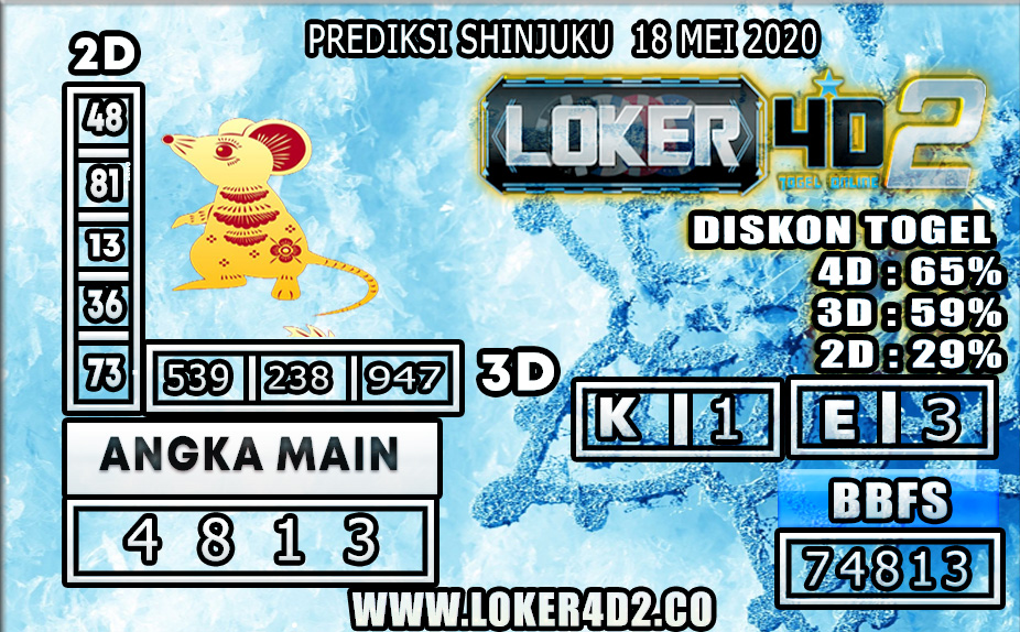 PREDIKSI TOGEL SHINJUKU LOKER4D2 18 MEI 2020
